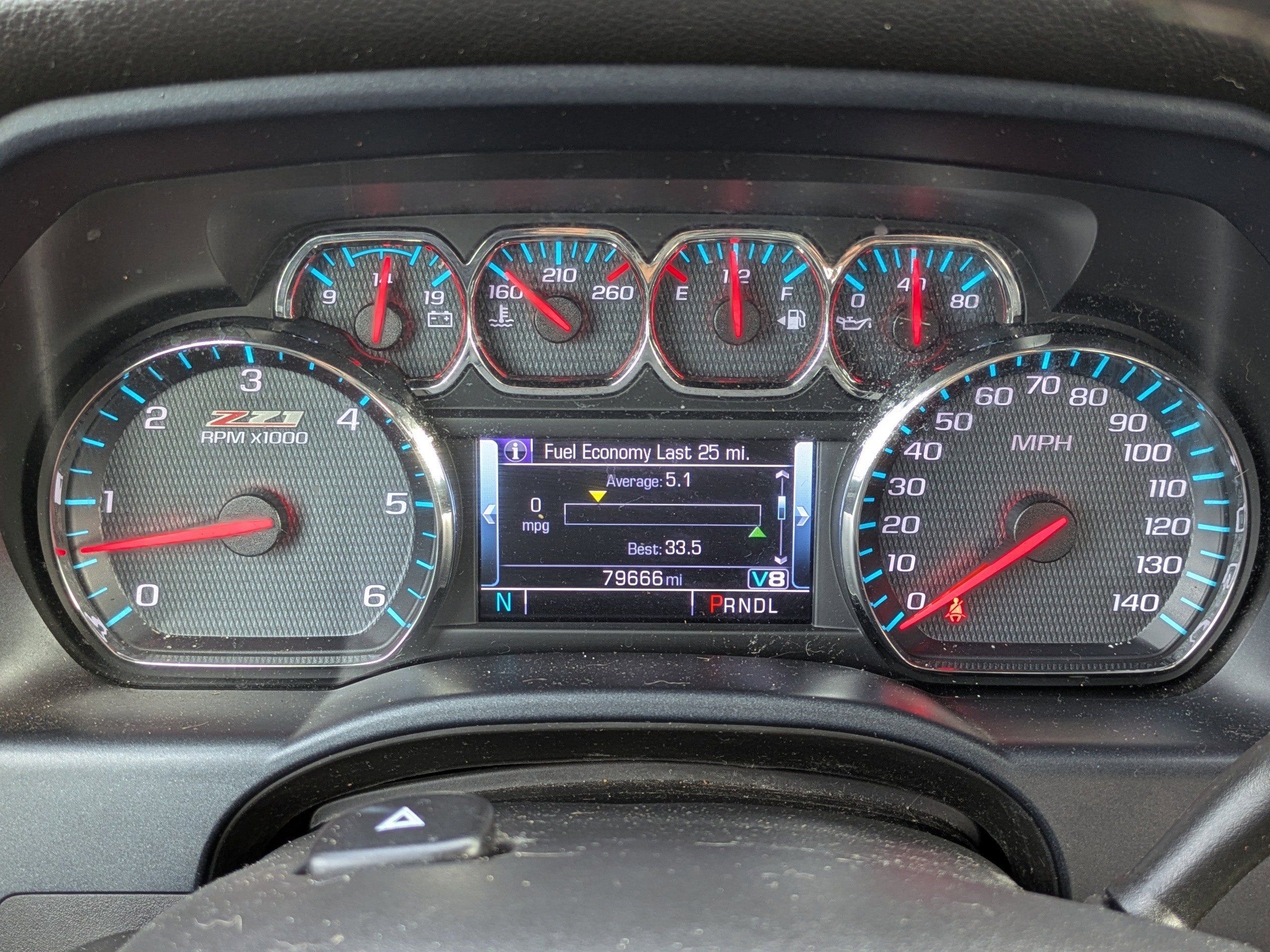 2018 Chevrolet Silverado 1500 LTZ